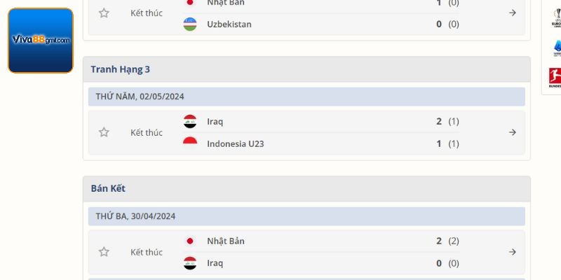 Đôi nét về kèo chẵn lẻ