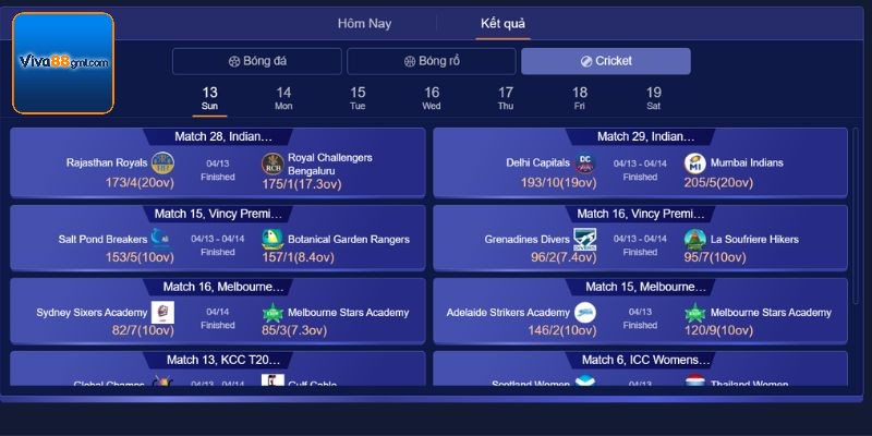 Vài phương pháp nhận diện link vào Viva88 chính thống